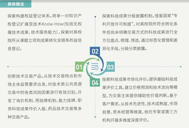 新奥长期免费资料大全三肖,精细化策略落实探讨_专业版6.713