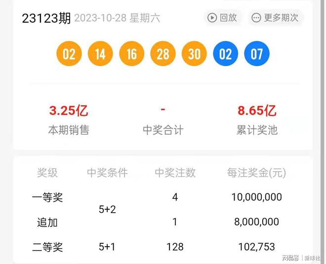 二四六香港资料期期准一,高速响应计划实施_Max31.922