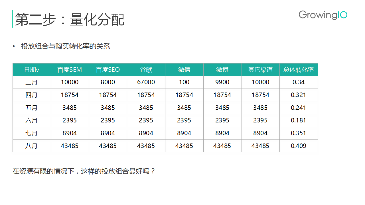 精准一肖一马准确精准,准确资料解释落实_精简版9.782