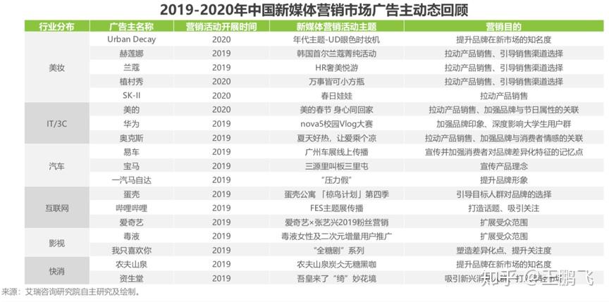 2024新澳开奖结果,适用性执行设计_专属款134.112