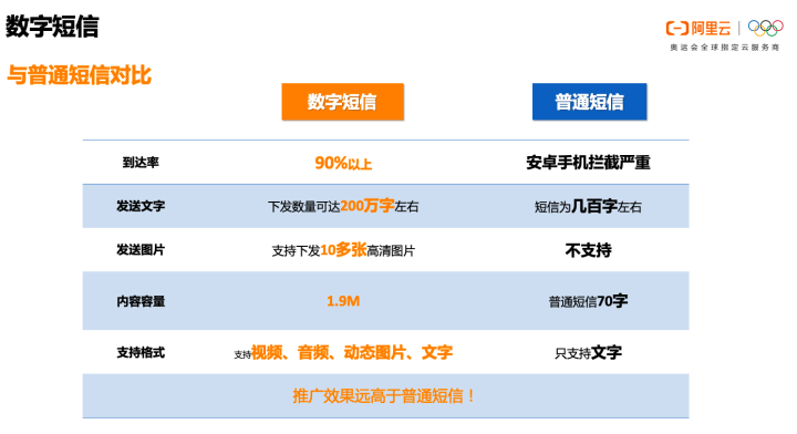 管家婆2024免费资料大全58,全面理解执行计划_Android256.183