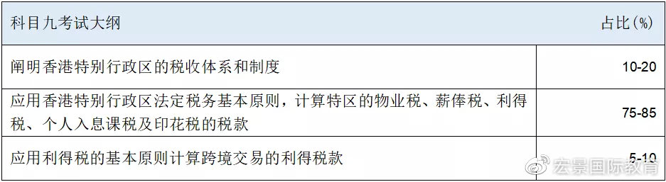 濠江免费资料最准网,实用性执行策略讲解_标准版1.292