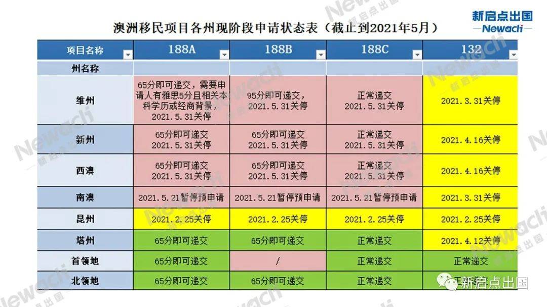 2024新澳正规最精准资料,时代资料解释落实_标准版3.66