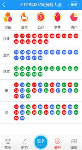 澳门六和资料大会,效率资料解释落实_交互版3.688