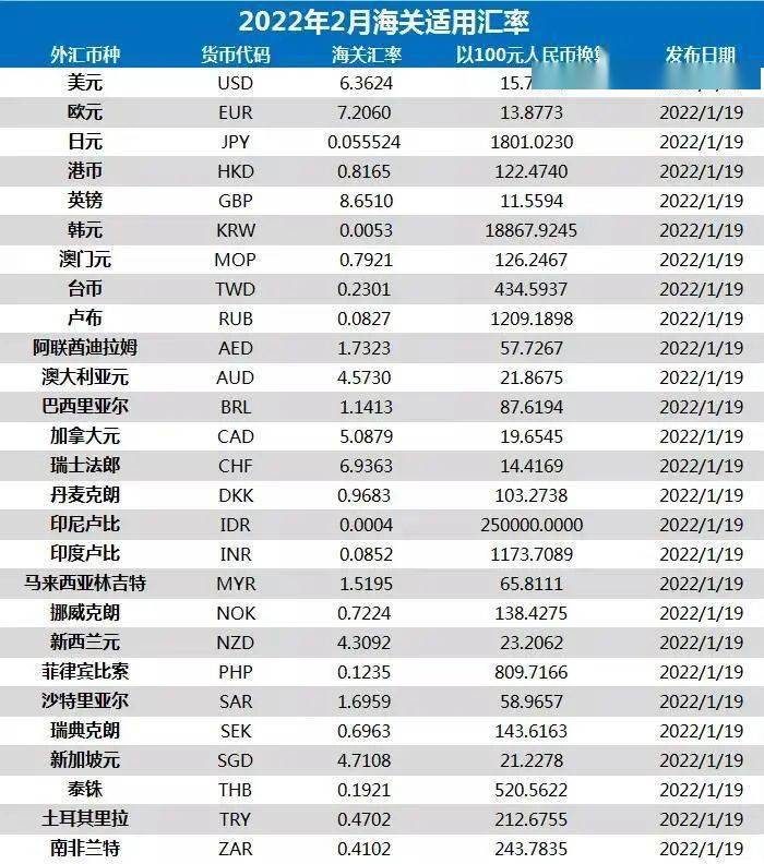 2024年澳彩综合资料大全,调整方案执行细节_苹果62.846