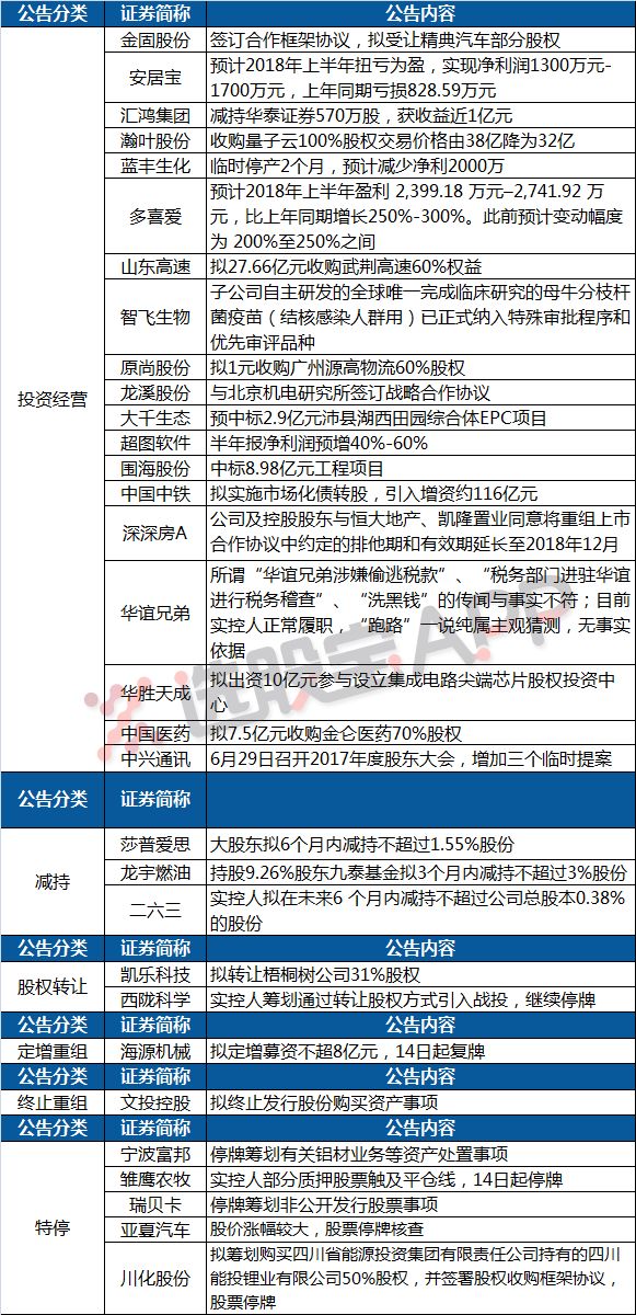 2024香港特马出,决策资料解释落实_精英版201.123