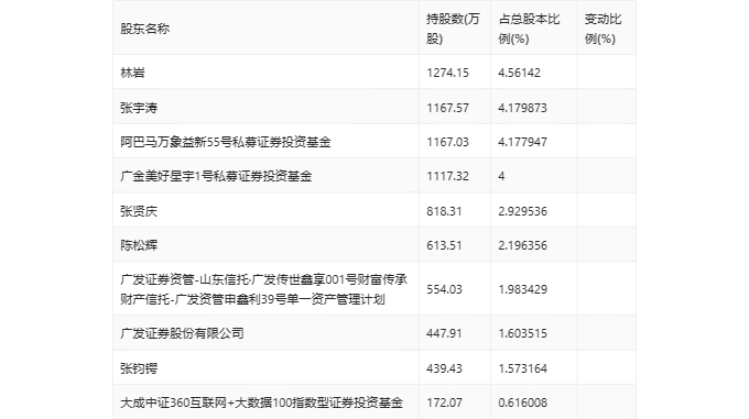 2024年香港资料免费大全,具体操作步骤指导_ios3.283