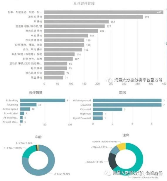 新澳2024今晚开奖结果,深入解析策略数据_钻石版43.249