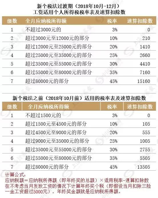 澳门一码一肖100%,正确解答落实_3DM36.30.79