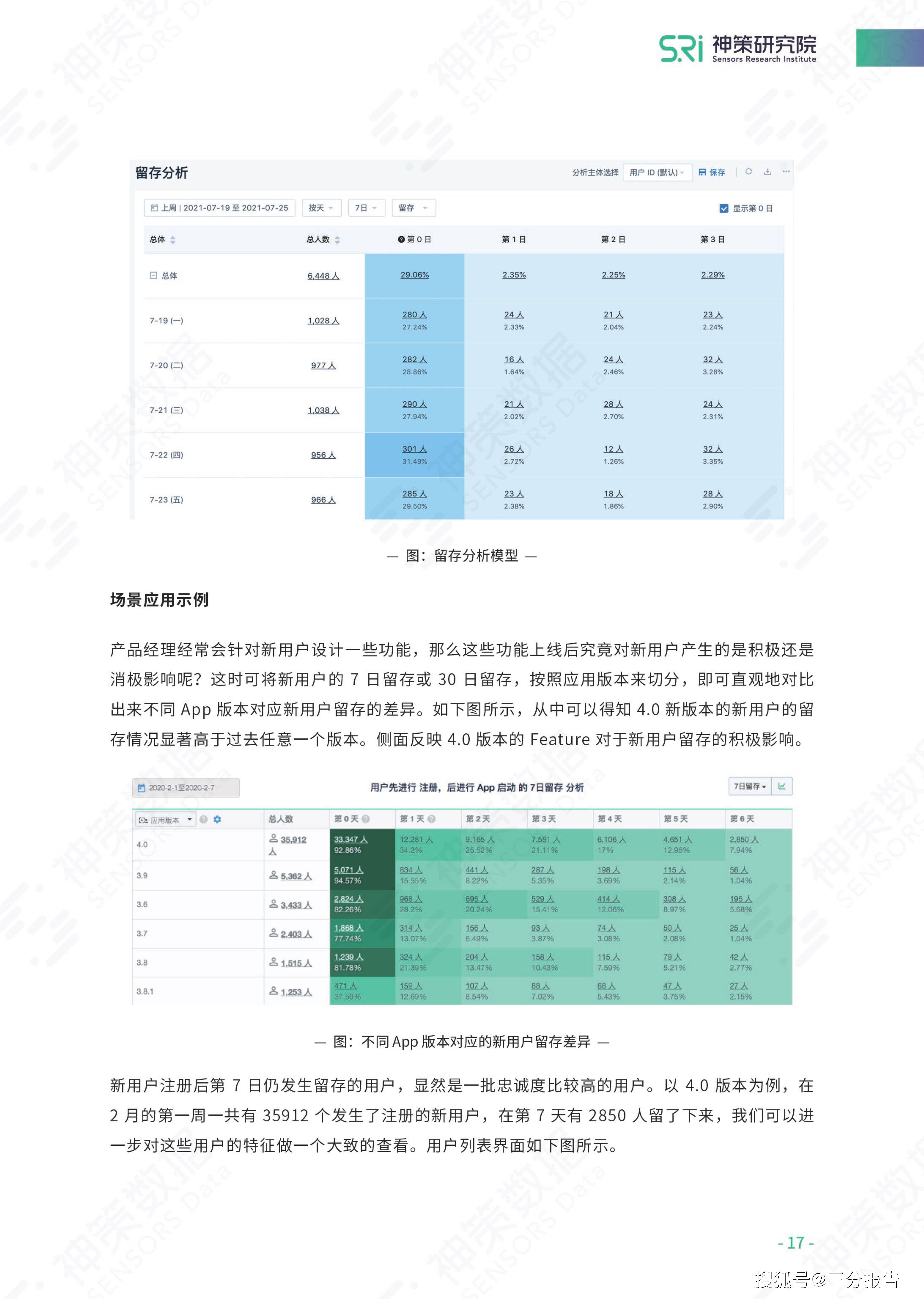 留问夏 第2页