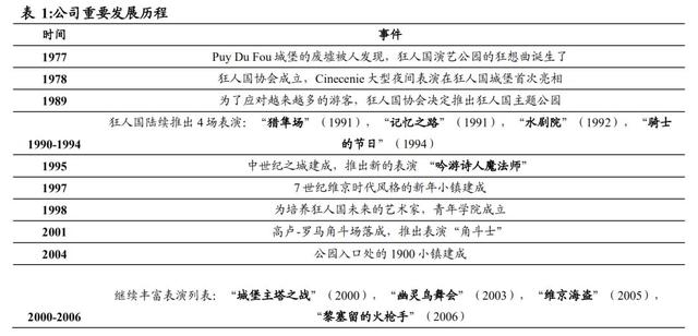 2024香港正版资料免费盾,广泛的解释落实支持计划_体验版3.3