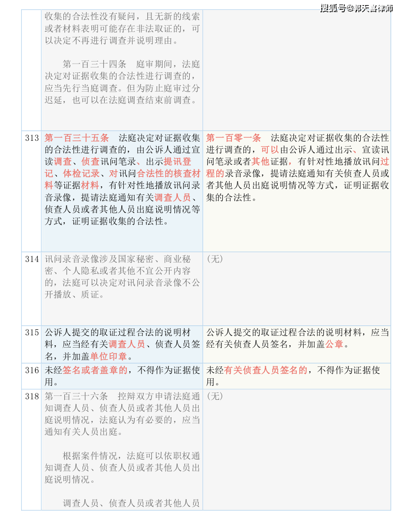 澳门必中三肖三码的安全性,重要性解释落实方法_定制版8.213