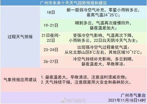 2024年澳门今晚开码料,正确解答落实_精简版105.220