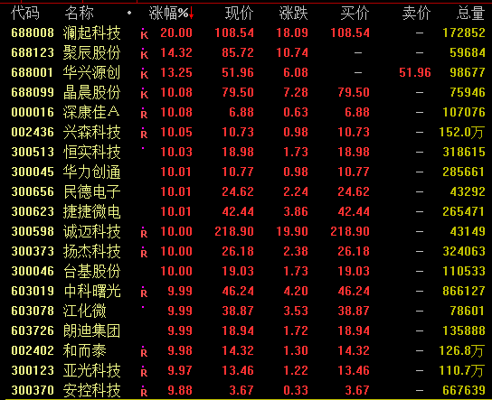 今期澳门三肖三码开一码,国产化作答解释落实_3DM36.30.79