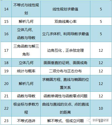 新澳最快最准的资料,准确资料解释落实_游戏版256.183