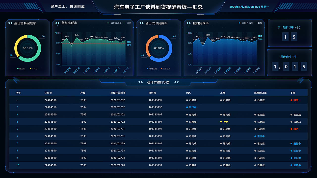 一肖一码,数据解析支持设计_7DM80.882