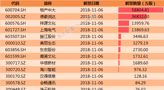 2024年正版免费天天开彩,真实数据解释定义_探索版49.98