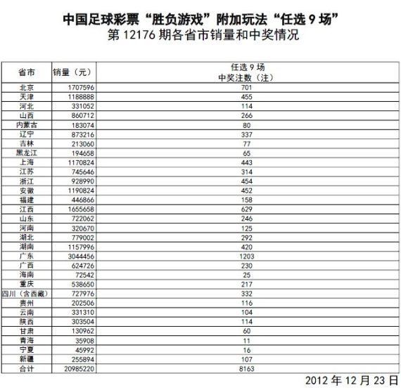 秦颜 第2页