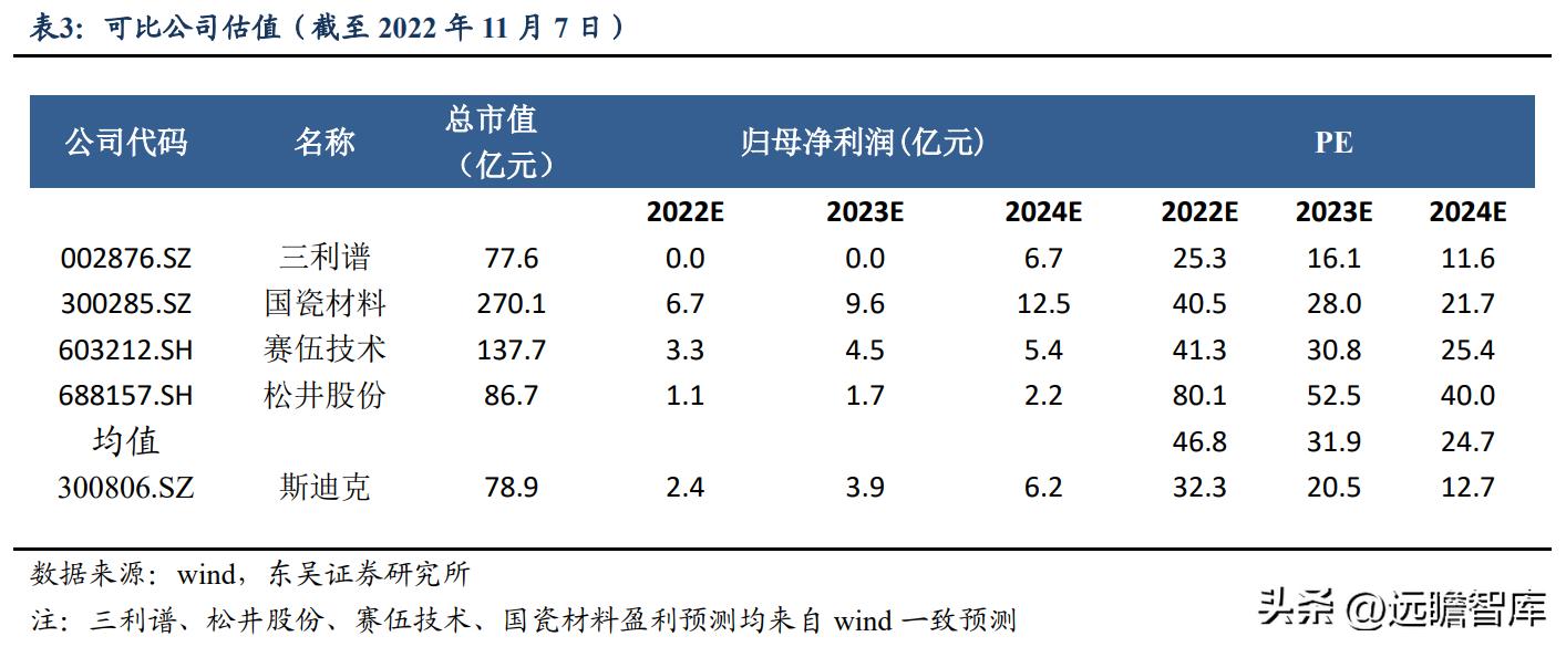 2024年开奖结果,功能性操作方案制定_娱乐版305.210