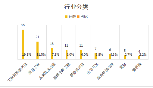 7777788888一肖一吗,持续计划实施_标配版22.619