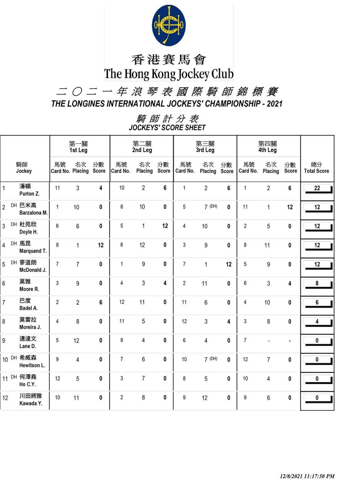 马会传真一香港版,全面理解执行计划_开发版1