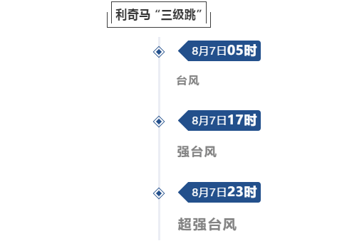 司空心香 第2页