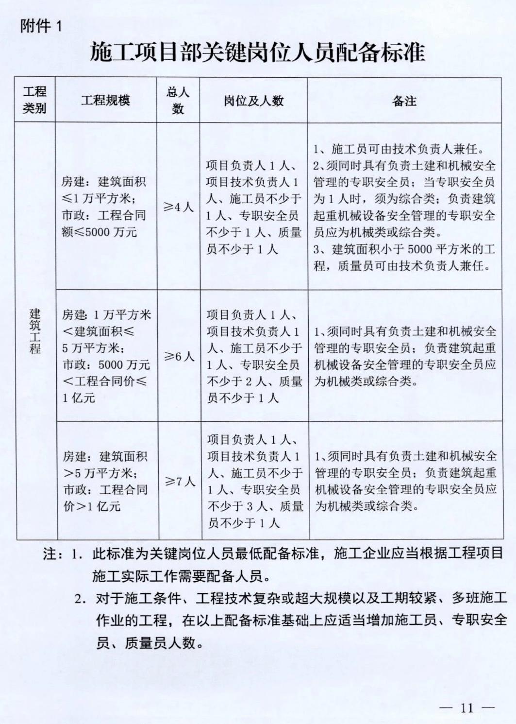 奥门猛虎报资料员,决策资料解释落实_标准版8.878