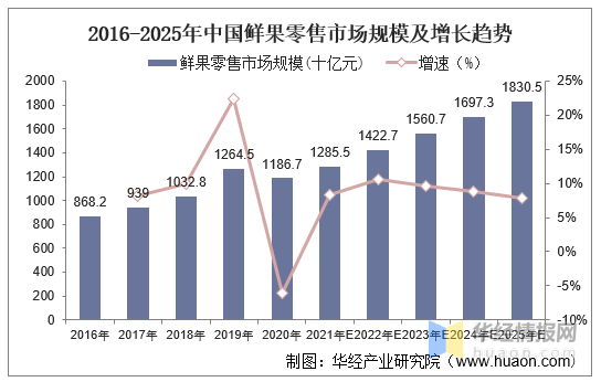 澳门最精准免费资料大全旅游团i,市场趋势方案实施_纪念版3.866