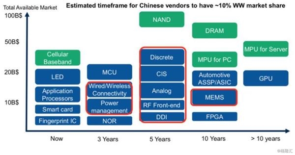 1234奧门六盒和,完善的执行机制解析_win305.210