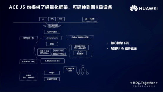 止乐音 第2页