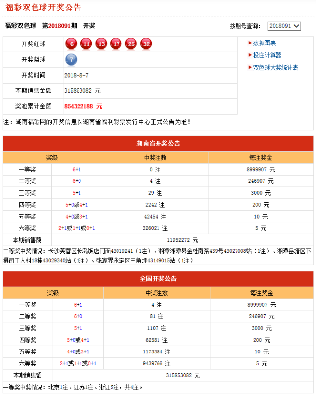 广东八二站新澳门彩开奖结果,功能性操作方案制定_精简版105.220