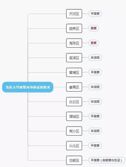 三肖必中三期必出资料,深入分析解释定义_QHD68.678