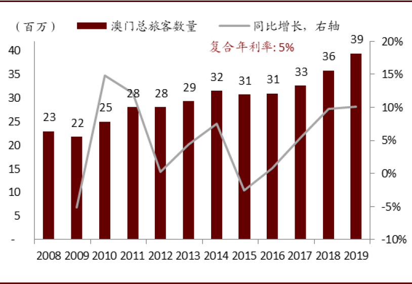 澳门彩,实用性执行策略讲解_入门版2.928