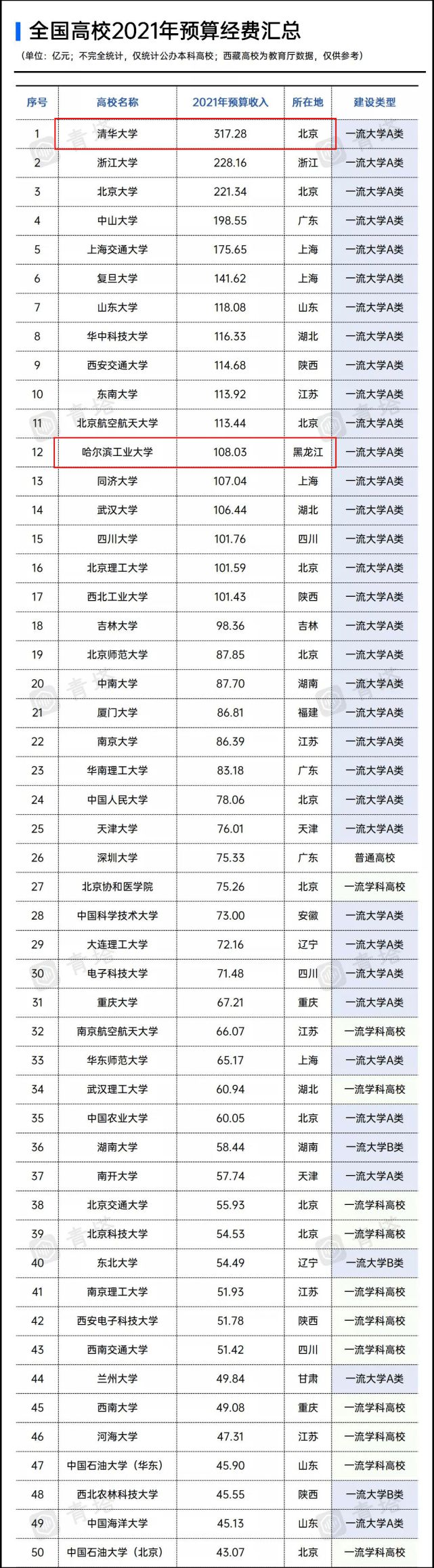 王中王100%期期准澳彩,高度协调策略执行_增强版8.317