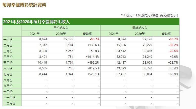 澳门正版资大全2024年,收益成语分析落实_定制版6.22