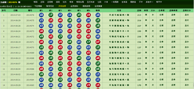 2024年澳门特马今晚,广泛的解释落实方法分析_交互版3.688