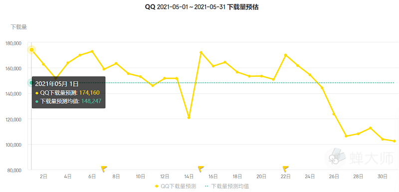 澳门今天晚上特马开什么,最新热门解答落实_专业版2.288