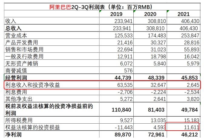 澳门正版精准免费大全,收益解析说明_NE版81.164