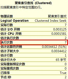 五蕙兰 第2页