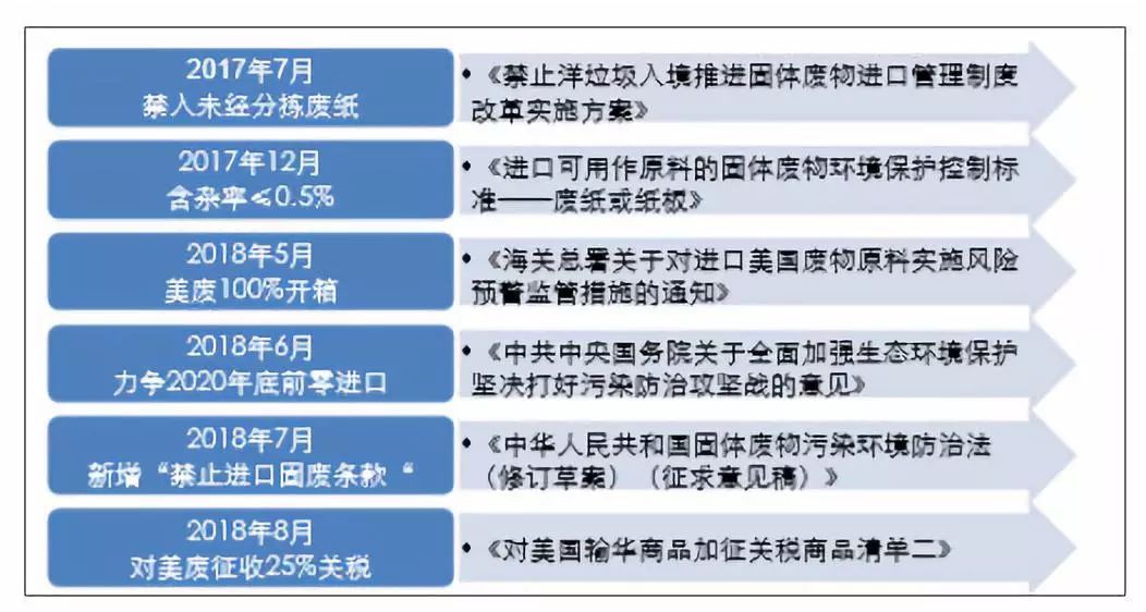 2024新澳免费资料96期,创新落实方案剖析_娱乐版305.210