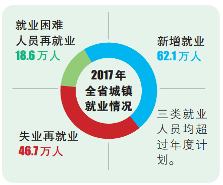 白小姐三肖三期必出一期开奖大大,经济性执行方案剖析_Android256.183