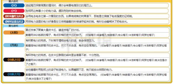 2024年管家婆的马资料,最新热门解答落实_基础版2.229