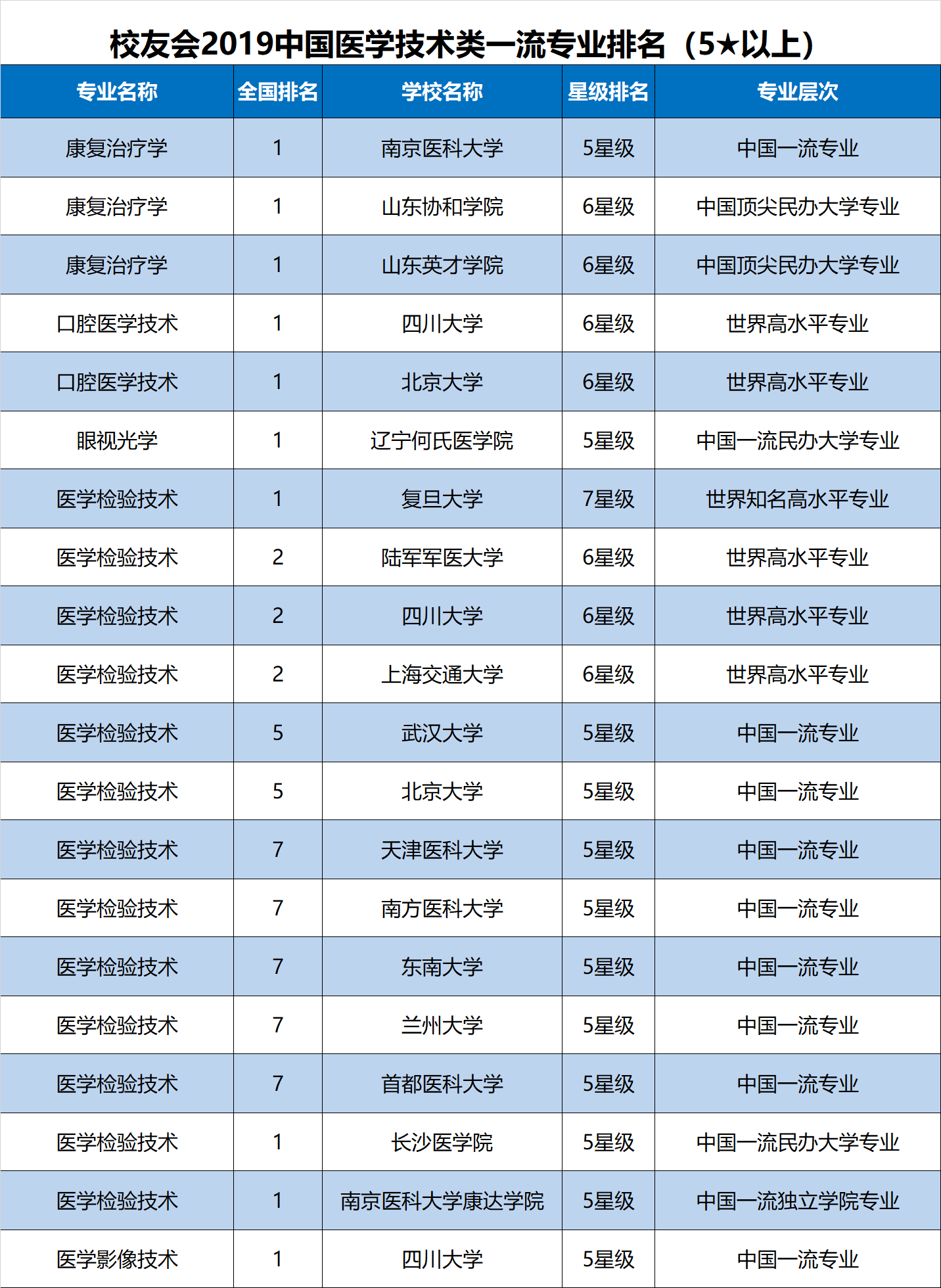 2024澳门正版今晚开特马,前沿评估解析_精英款48.50