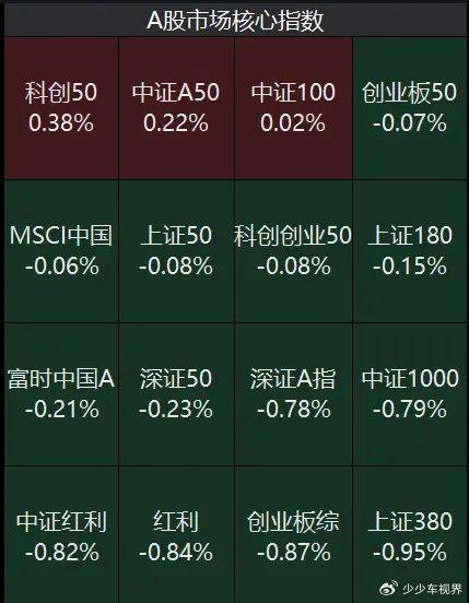 2024新澳资料大全免费,市场趋势方案实施_粉丝版335.372