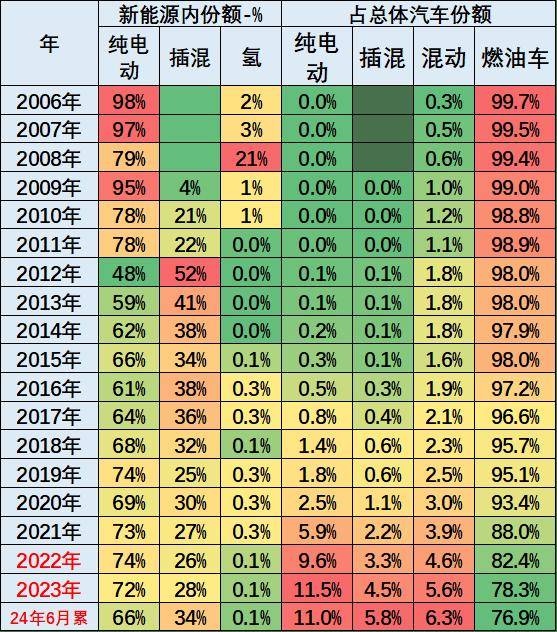 卜芳洁 第2页