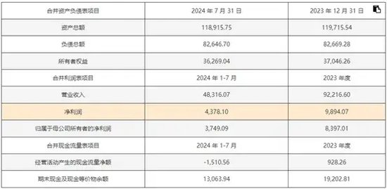 聊家馨 第2页