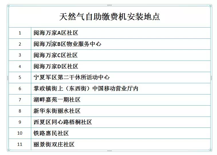 新奥门资料大全正版资料2023亮点介绍,广泛的关注解释落实热议_工具版6.632