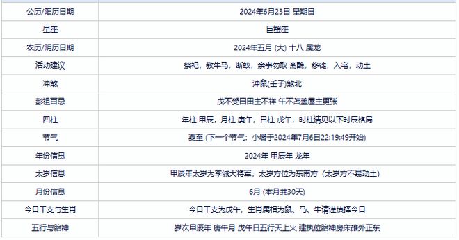 2024年的澳门全年资料,诠释解析落实_专家版1.936