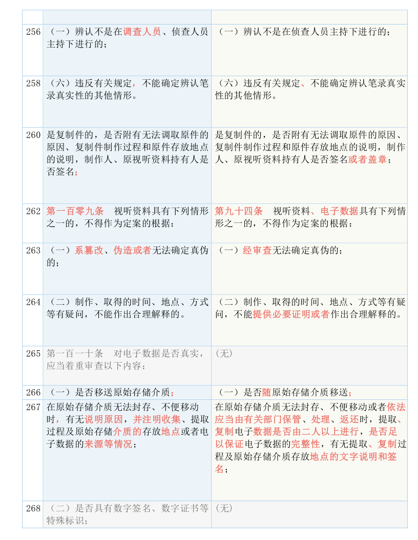 正宗澚门内部资料,广泛的关注解释落实热议_特别版3.363