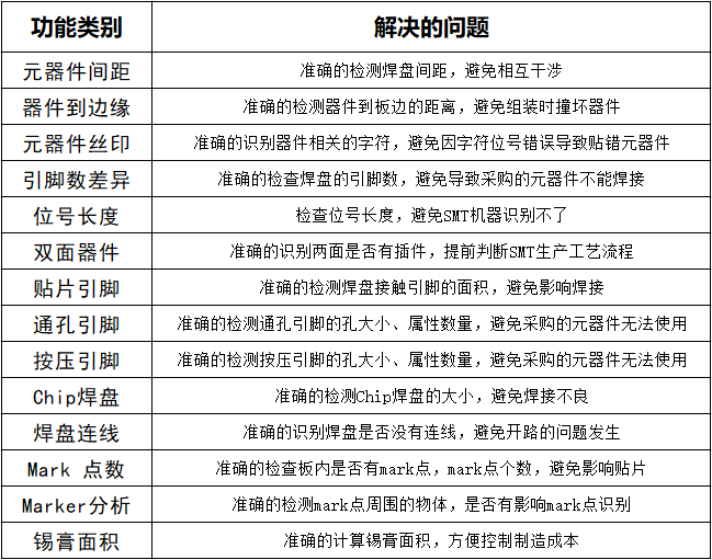 光明使者 第2页